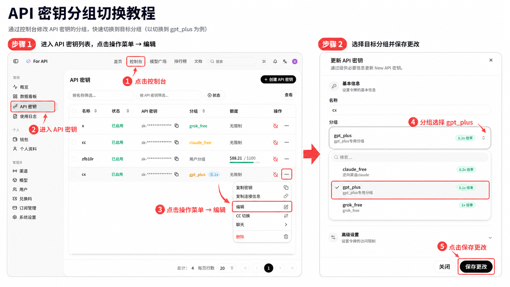 API 密钥分组切换教程：步骤1 进入 API 密钥列表 → 点击操作菜单 → 编辑；步骤2 选择目标分组并保存更改